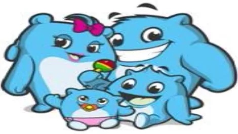 Grabone families