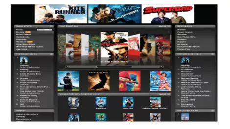 Itunes movies