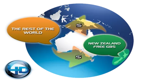 Free gb smaller