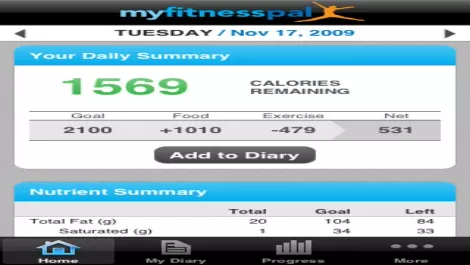 Myfitnesspal