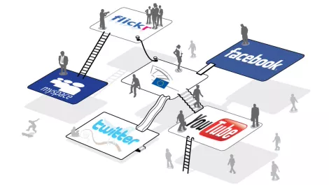 Using social media 1