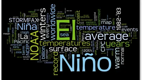 Weather tantrums more likely with global warming
