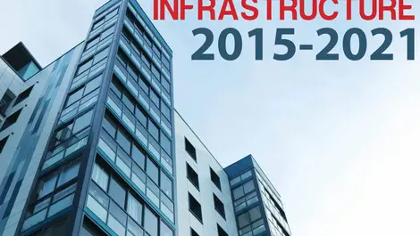 Top 10 Risks to the Global Economy