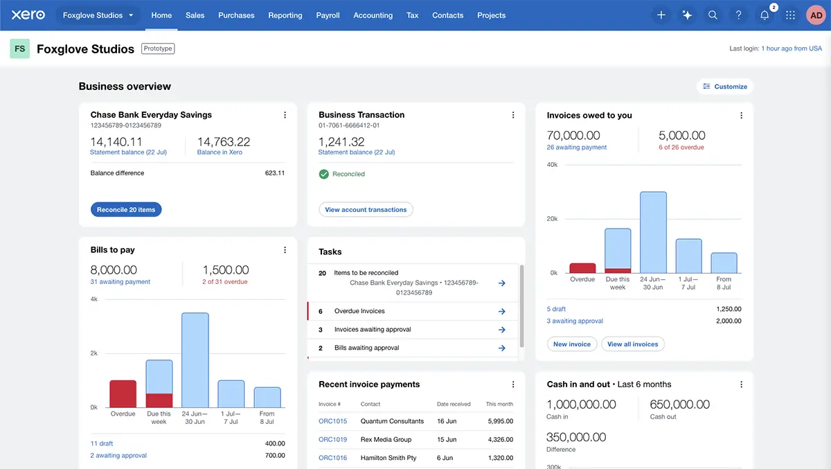 New xero