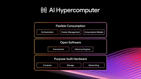 Google Cloud expands AI infrastructure with new chips
